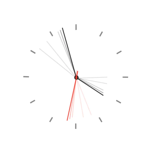 Wasting Time